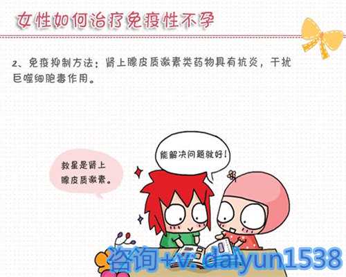 2024年促排卵优质医院推荐与助孕指南